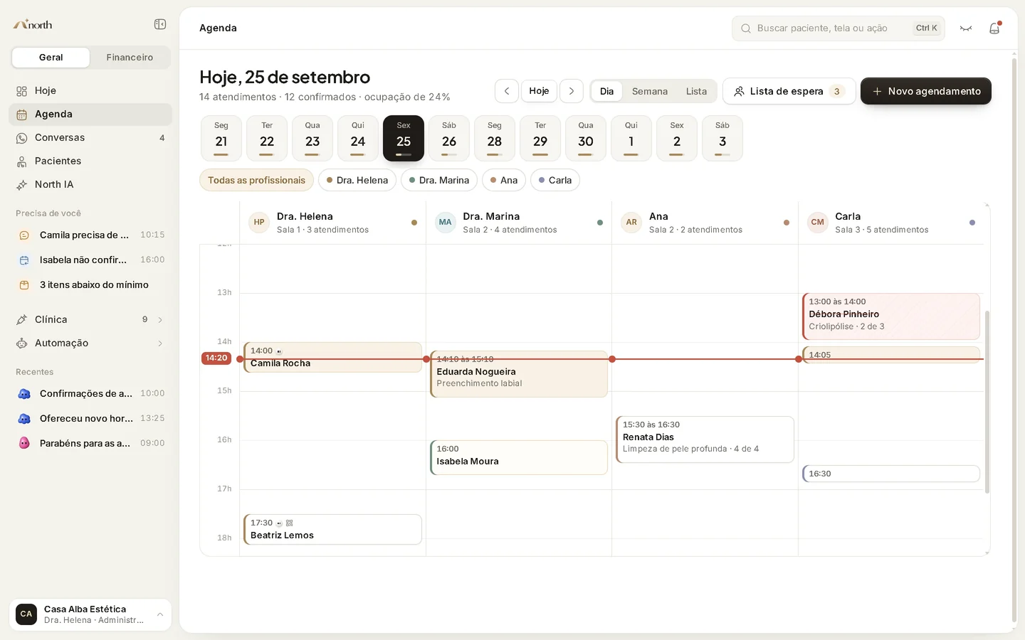 Agenda do dia com as profissionais em colunas, a linha do agora e os atendimentos marcados.